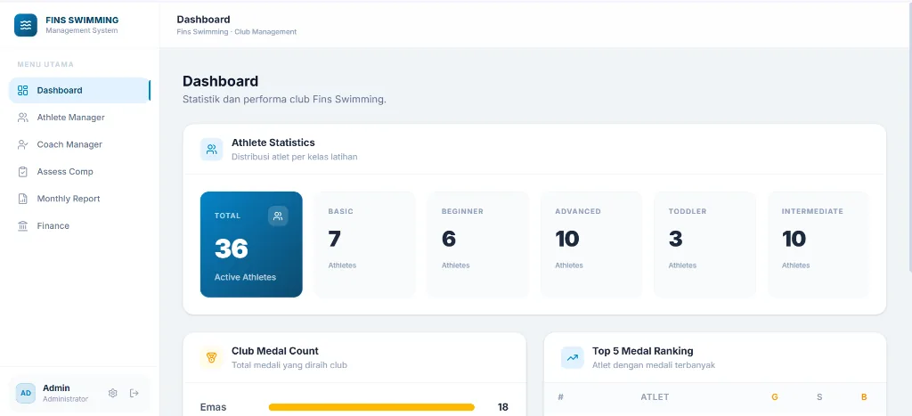 Fins Swimming Club Management